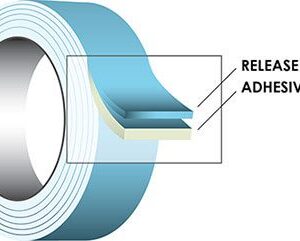 Roll showing adhesive and release liner layers