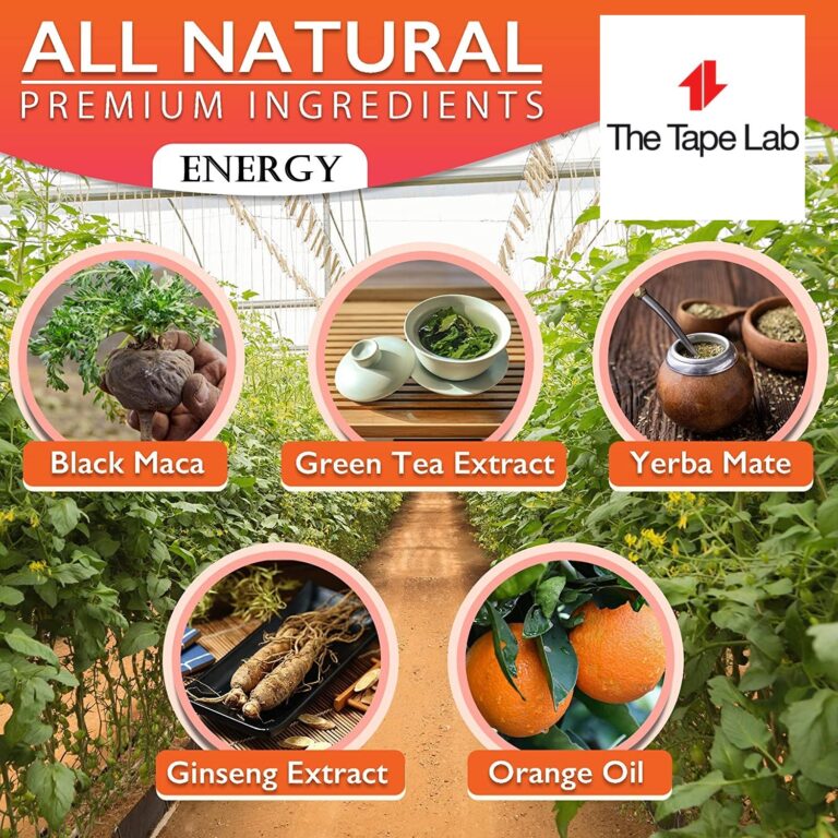 Stock Transdermal Energy Patches The Tape Lab